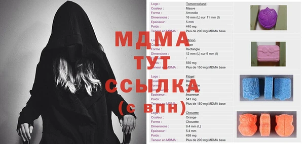 марки lsd Балахна